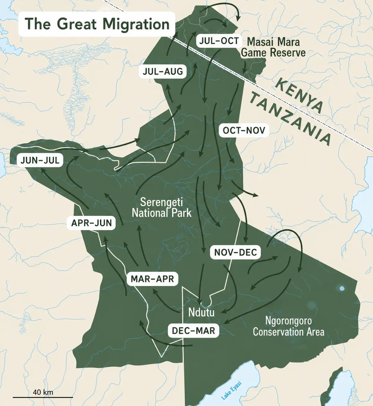 Migration Map